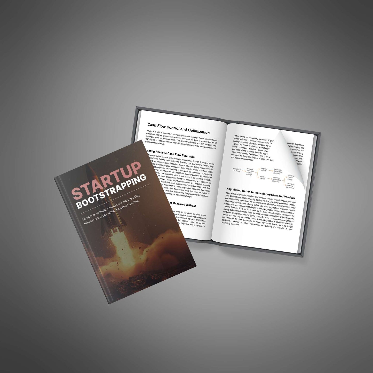 Startup Bootstrapping - Bundle